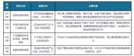 乙烯原料多元化趋势明显高端产品国产替代带来需求红利